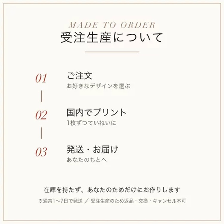 【1枚からOK】写真・イラスト・文字でつくる オリジナルTシャツ（国内プリント・綿100%） 8
